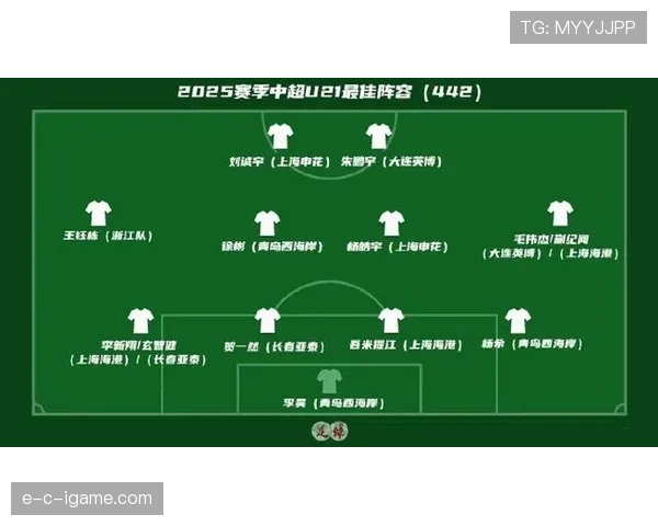 新势力强势崛起！最新足球实力榜单揭示球队竞争力惊人跃升