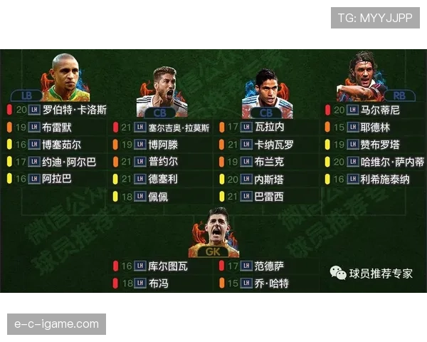 德布劳内与齐达内中场核心历史地位差距解析