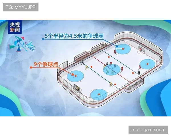 故意触球和折射如何影响越位判罚？