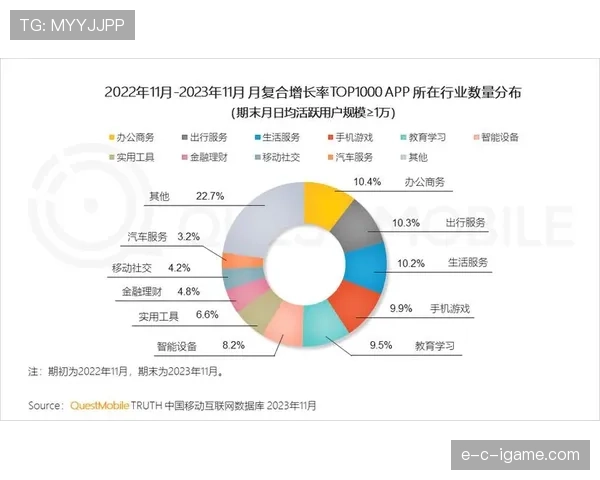 加纳能否重现2010辉煌 2026世界杯黑马潜力深度解析